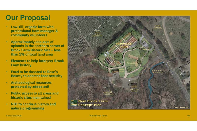 New Brook Farm slides - 2026-02-25_Page_10